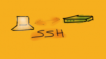 SSH